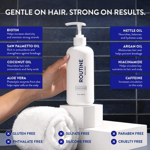 Routine Wellness Anti-Thinning Deep Conditioner for Thinning Hair to Reduce Breakage - CLINICALLY TESTED Formula with DHT Blockers Saw Palmetto, Nettle Oil - Unscented Conditioner