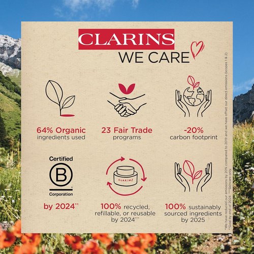 Clarins Renew-Plus Body Serum - Anti-Wrinkle & Anti-Aging Formula | Firms, Hydrates & Restores Radiance | 6.8 Ounces