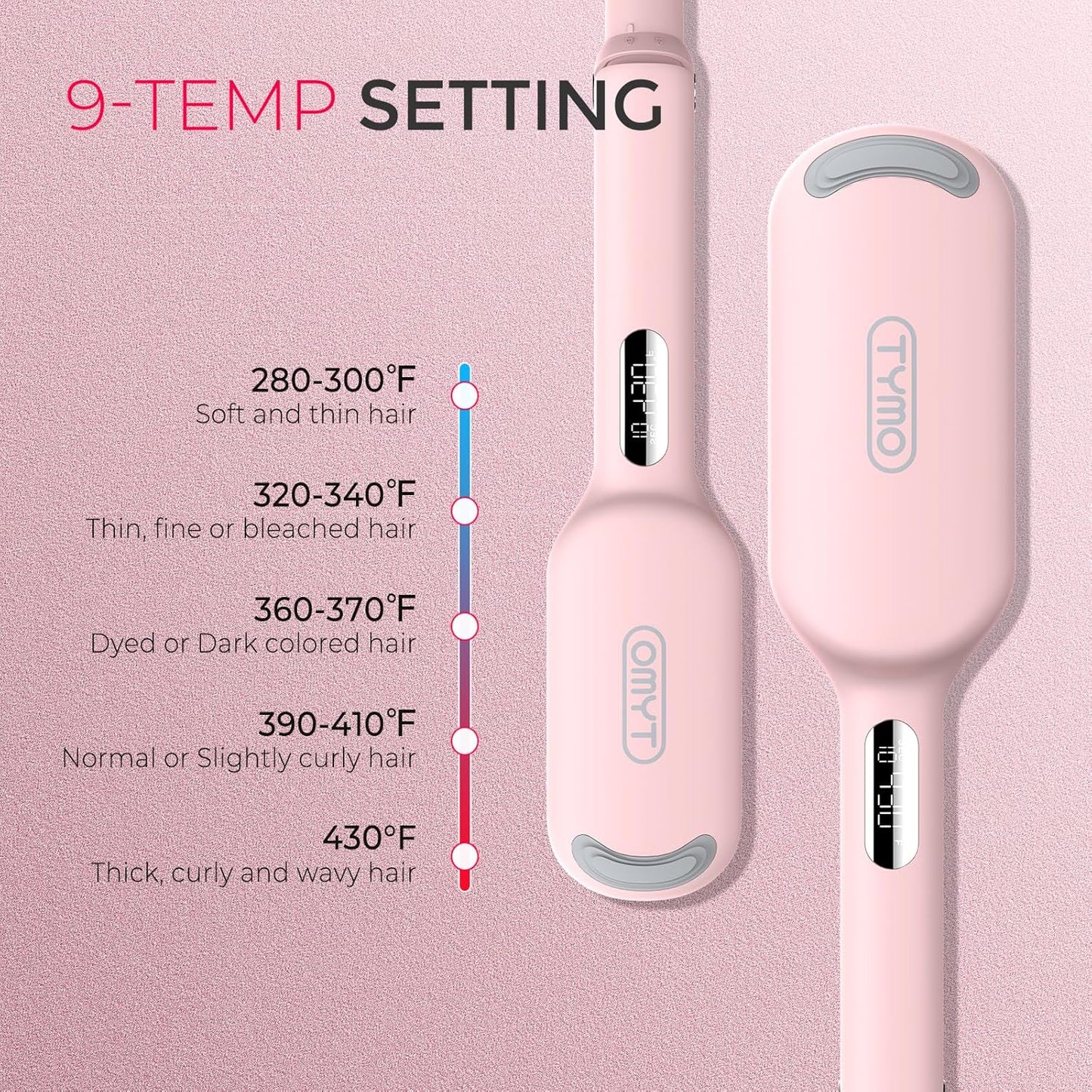 TYMO ROVY Curling Iron - Ionic 3-Barrel Hair Waver for Beach Waves, Anti-Scald, Pink, 1.25 Inch