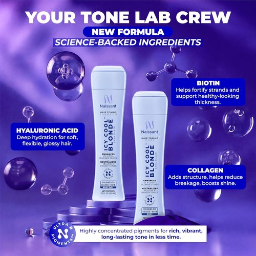 Naissant Icy Cool Blonde Purple Shampoo & Toning Mask Set - Neutralizes Yellow Tones | 2 x 10.1 Fl Oz