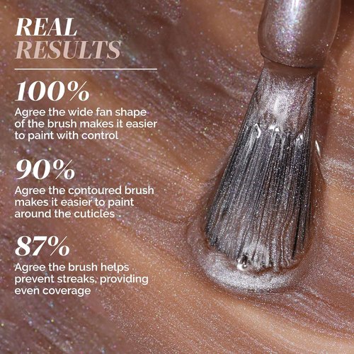 LONDONTOWN Lakur Nail Polish - Long-Lasting, Chip-Resistant Nude & Brown Shades | 21+ Free Non-Toxic Vegan Formula, 0.4 Fl Oz - Affogato
