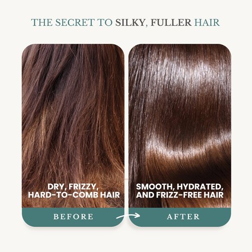 Edenika Botanicals Rosemary Oil Shampoo & Conditioner Set with Biotin for Thinning Hair & Anti-Hair Loss, Strengthening Botanical Formula, Women & Men, Sulfate-Free, Organic, 16 fl oz Each