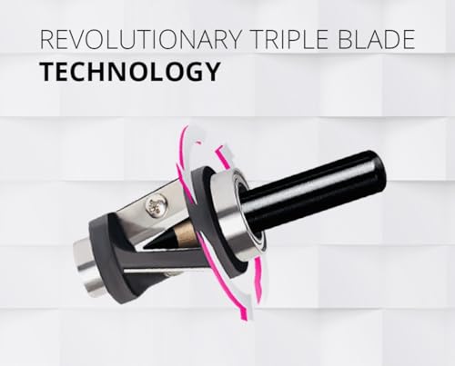 SharperIyes Automatic Sharpener for Cosmetic Wood Pencils Only (Blue) *not intended for plastic gel cosmetic pencils.