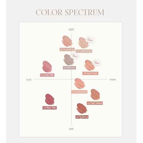 Heart Percent Dote On Mood All Cover Lip Base, Comfortable & Flawless Lip Tone & Texture Correction w/Lightweight Texture, #09. Soft Gray