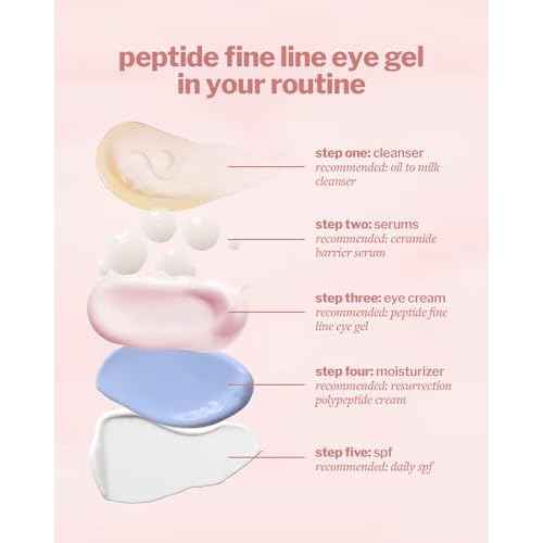 Cocokind Peptide Eye Gel, Lightweight and Hydrating Fine Line Treatment to Reduce Wrinkles, Made for Sensitive Skin, Fragrance Free, Cruelty Free, Vegan, .5oz