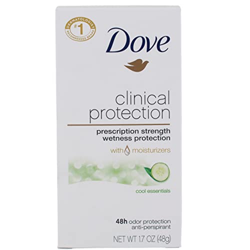 Dove Clinical Protection Antiperspirant, Cool Essentials, 1.7 Ounce (Pack of 1)