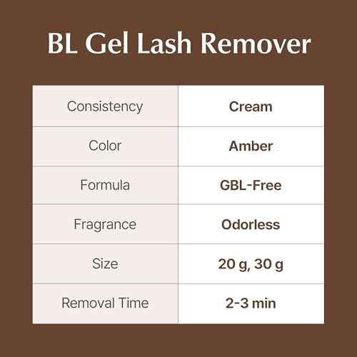 BL Lashes Eyelash Extension Cream Remover Double Plus, Acetone free, Quick eyelash extension remover, odorless formula for sensitive eyes and natural eyelashes, 30g