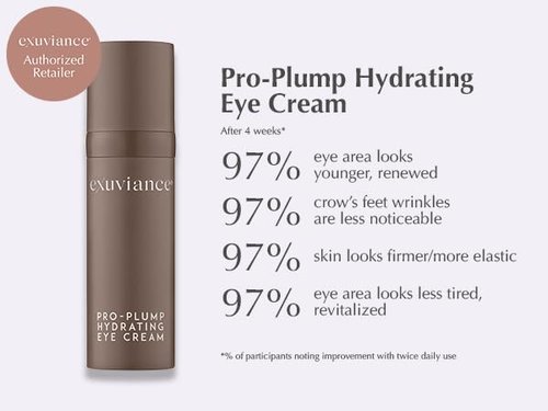 Exuviance Pro-Plump Hydrating Eye Cream - Anti-Aging Formula with Hyaluronic Acid | 0.5 oz for Wrinkles & Crow's Feet