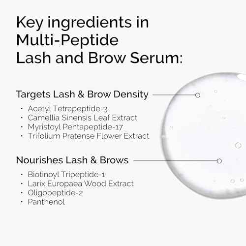 The Ordinary Multi-Peptide Lash and Brow Serum, Peptide-Powered Formula for Thicker, Fuller Looking Lashes & Brows