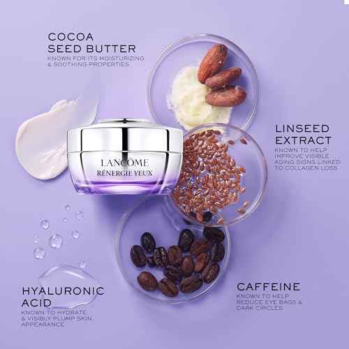 Lanc?me R?nergie Lift Multi-Action Eye Cream with Hyaluronic Acid, Caffeine & Linseed Extract - Hydrating, Dark Circle Reducer, De-Puffing Eye Bag Treatment -0.5 Fl. Oz