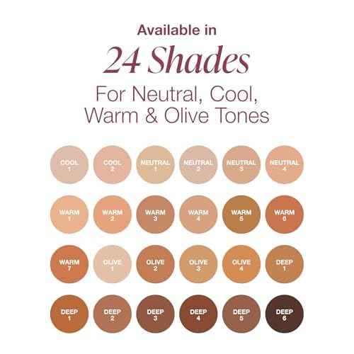 Mineral Fusion, Pressed Powder Foundation Warm 2, 0.32 Ounce