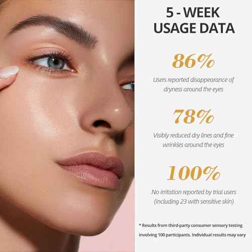 Retinol Under Eye Brightener Roller - Jojoba Oil Eye Serum with Roller Massage - Anti-Aging eye Treatment for Help Skin Barrier Repair, Reduce Fine Lines