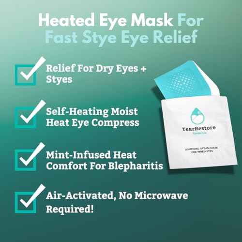 TearRestore EyeRelax Stye Eye Relief | Mint-Infused Heated Eye Mask & Steam Warm Compress for Overnight Eye Comfort & Dry, Tired Eyes | Self-Heating Moist Heat Mask (10 Count)