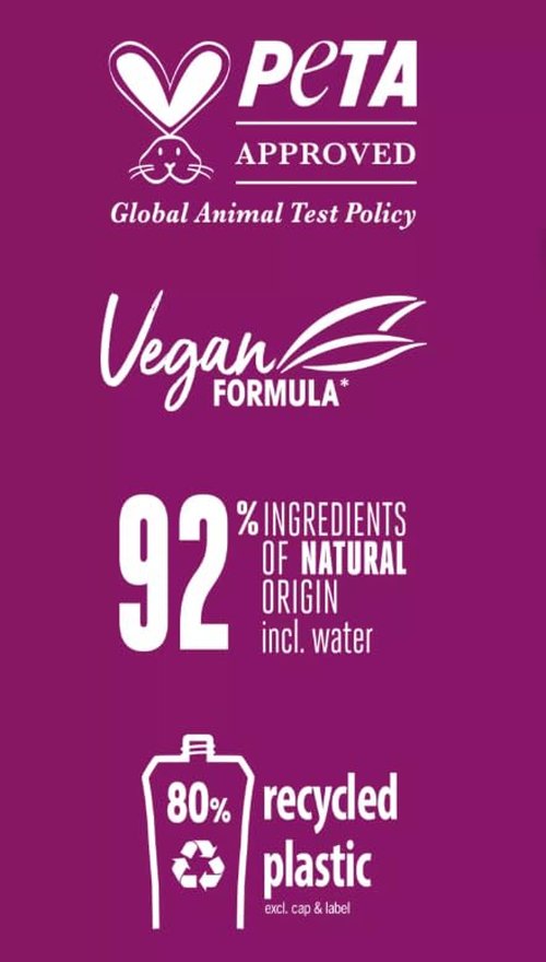 Gliss Full Hair Wonder Shampoo - Strengthening & Volumizing Formula for Fine Hair | 400 ml (13.5 Fl Oz)