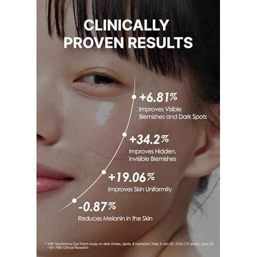 SNP 99% Glutathione + Niacinamide B3 Eye Patch | Nourishing Under Eye Patches for Blemishes and Dark Spots | Under Masks for Puffy Eyes and Dark Circles | Korean Skincare | 60 Patches