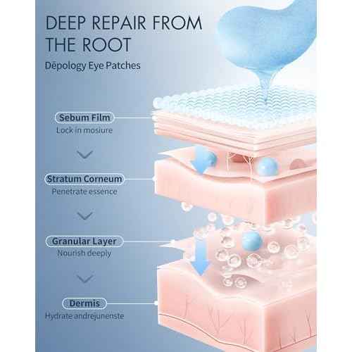depology Replenish & Repair Under Eye Patches for Puffy Eyes, Wrinkles (60 Patches) | Hydrating with Ceramides and Hyaluronic Acid for All Skin Types | Botanical Extracts Eye Gel Pads 2.96 fl oz