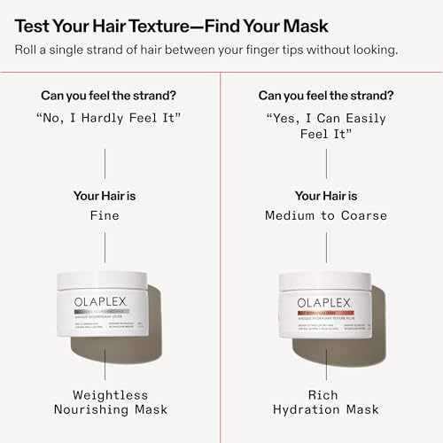 Olaplex Rich Hydration Mask: Cuticle Sealing Mask | Hydrate & Control Frizz | For Dry or Medium to Coarse Hair, 200 ml / 6.7 Fl Oz