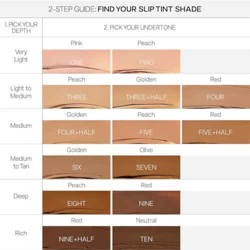Saie Slip Tint Tinted Moisturizer with SPF 35 - Light Coverage, Glowy Skin Tint & Mineral Sunscreen for Face with Hydrating Hyaluronic Acid - Summer Makeup Essential - Shade Three (1.35 oz)