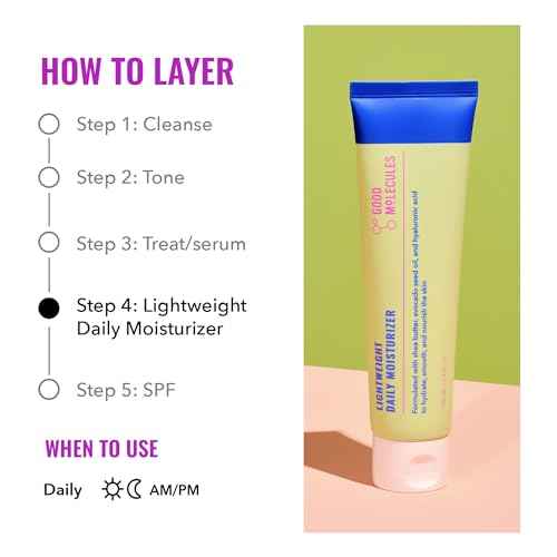 Good Molecules Lightweight Daily Moisturizer - Non-Greasy Face Moisturizer with Shea Butter and Hyaluronic Acid for Deep Hydration - Face Lotion, Skin Care for Face