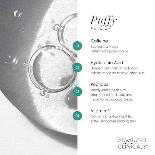 Advanced Clinicals Puffy Eye Under Eye Serum | Visible Anti Aging Brightening Vitamin C + Caffeine Serum Helps Improve Look Of Puffiness, Fine Lines, Dark Circles, & Uneven Skin Tone, 1.75 Fl Oz