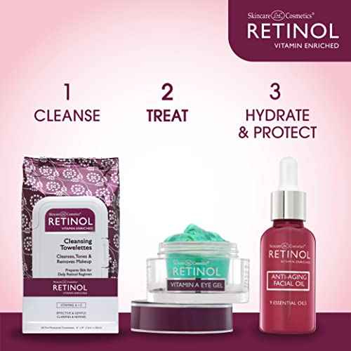 LIVAURA Retinol Vitamin A Eye Gel ? Anti-Wrinkle Treatment Minimizes Signs of Aging, Dark Circles Around Eyes ? Extra Boost of Retinol From Micro-Beads Restores Tone & Elasticity to Eye Area