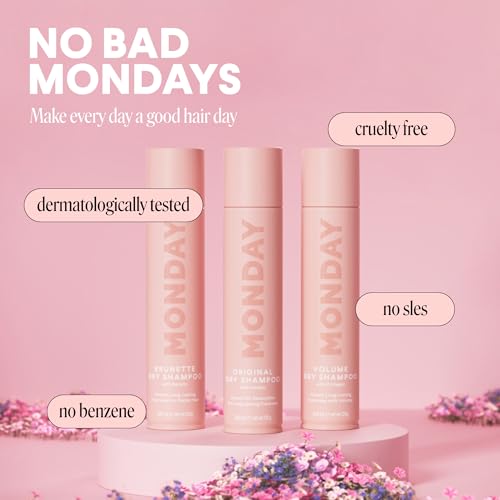 MONDAY HAIRCARE VOLUME Dry Shampoo with Collagen, oil-absorbing ideal for Thin & Fine Hair 200 mL