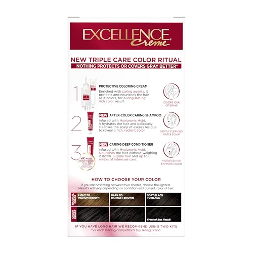 L'Oreal Paris Excellence Crème Permanent Hair Dye, Triple Care Hair Color with Hyaluronic Acid for 100% Gray Coverage, 1 Black, 1 Kit (Packaging May Vary)