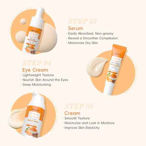 Skin Care Set, Turmeric Vitamin C Skincare Kits 5PCS - Beauty Skin Care for Women, Facial Skin Care Routine Set Kit, Dark Spot Remover for Face, Reduce Acne, for Oily Skin