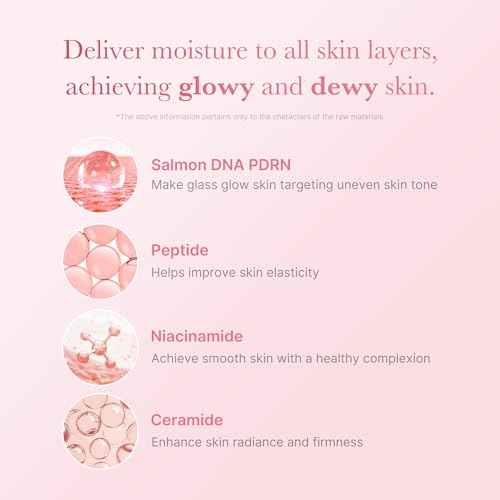 medicube PDRN Pink Niacinamide Milky Toner for Hydrating, Moisturizing, Soothing, Ceramide, Peptide, Glass Glow Skin, Korean Skincare | 150ml 5.07 fl. Oz.