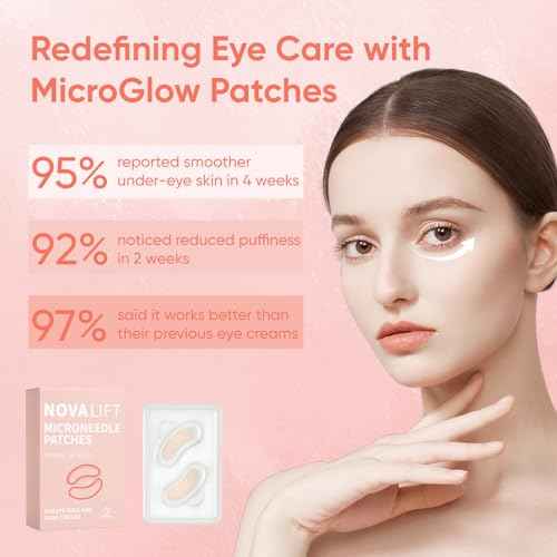 MicroGlow Eye Patches,Under Eye Patchs Hyaluronic Acid Eye Mask for Dark Circles for Women, Forehead Wrinkle & Smile Line Patches (1BOX(3 Pairs))