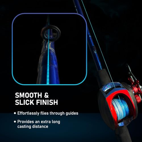 Reaction Tackle Braided Fishing Line Blue Camo 30LB 150yd