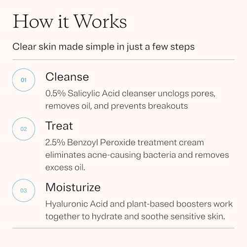 MDacne 3 Step Benzoyl Peroxide Acne Treatment Kit - Benzoyl Peroxide Cream 2.5%, Salicylic Acid Cleanser, Niacinamide Moisturizer ? Medicated Plant-Based Kit for Adult & Teen Acne, 30 Day Acne Kit