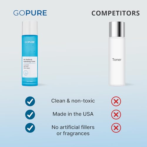 Hit Refresh Hydrating Toner – Routine Prep Step, Visibly hydrates, Supports a Balanced pH, visibly clarifies pores, removes Excess Oil & impurities, Great for All Skin Types