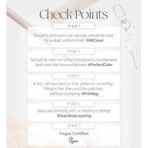 Heart Percent Dote On Mood All Cover Lip Base, Comfortable & Flawless Lip Tone & Texture Correction w/Lightweight Texture, #09. Soft Gray