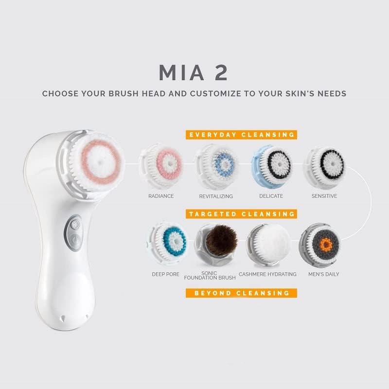 Evetree Radiance Facial Cleansing Brush Head Replacement Compatible with Clarisonic Mia 1, Mia 2, Mia Fit, Alpha Fit