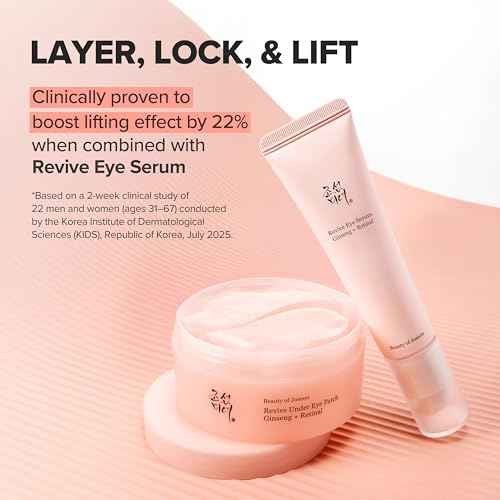 Beauty of Joseon Revive Under Eye Patch Retinal Ginseng for Puffy Under Eye Bag Masks Collagen Peptide Korean Skincare for Women and Men, 60 Sheets 30 Pairs