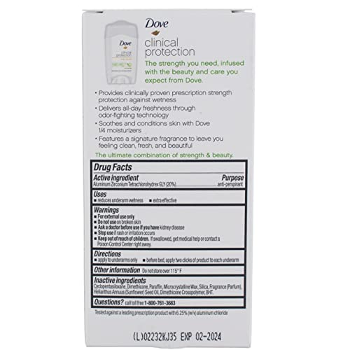Dove Clinical Protection Antiperspirant, Cool Essentials, 1.7 Ounce (Pack of 1)
