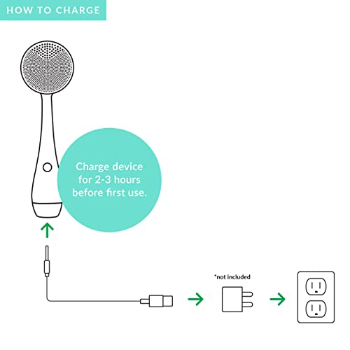 PMD Beauty Clean Body - Smart Body Cleansing Device with Silicone Brush & Three Interchangeable Attachments - Waterproof - SonicGlow Vibration - Cleanse,Exfoliate,& Massage Body