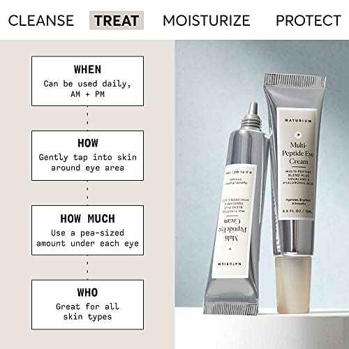 Naturium Multi-Peptide Eye Cream, Smoothing & Anti-Aging Skincare, with Squalene & Hyaluronic Acid, 0.5 oz
