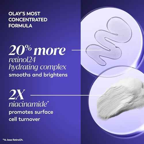Olay Retinol Face Moisturizer, 24 MAX Anti-Aging Night Cream for Women, Fragrance-Free, Non Greasy - Anti-Wrinkle, Smooth Fine Lines, Tightening, Hydrating Skin Care - Peptides, Glycerin, 1.7 Oz