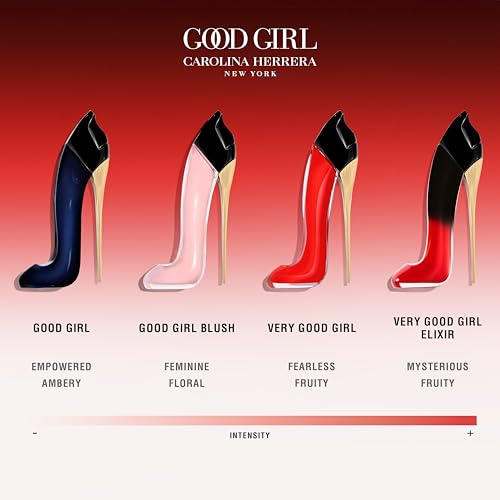 Good Girl Blush by Carolina Herrera for Women - 1.7 oz EDP Spray