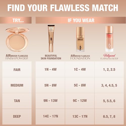 Charlotte Tilbury Airbrush Flawless Finish Setting Powder - Pore-Blurring Pressed Powder for Face Makeup to Minimize Shine with a Soft-Focus Finish - 3 Tan