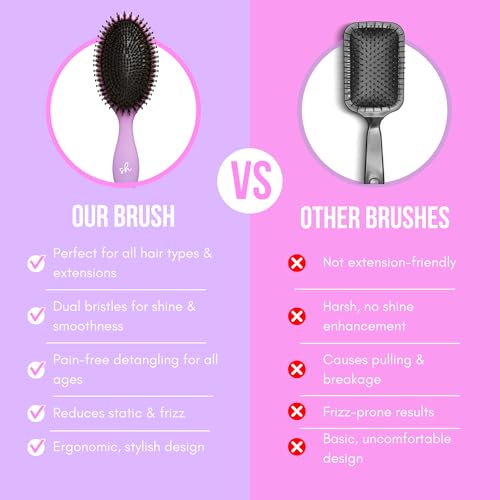 SimplyHair Ultimate Hair Extension Brush & Detangler Anti-Static, Dual Bristle Design, Soft Boar Bristle, Great for All Hair Types & Extensions - Pink & Purple Ombre Brush Ideal for Adults & Kids