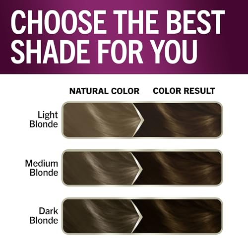 Schwarzkopf Keratin Color Permanent Hair Color, 5.0 Medium Brown, 1 Application - Salon Inspired Permanent Hair Dye, for up to 80% Less Breakage vs Untreated Hair and up to 100% Gray Coverage