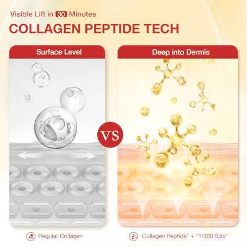 GONIM Under Eye Patches 360¡Æ Fit, Eye Mask with Collagen Peptide, Salmon DNA PDRN, Retinol & Niacinamide, Eye Patches for Puffy Eyes and Dark Circles, Travel Essentials 4 pairs