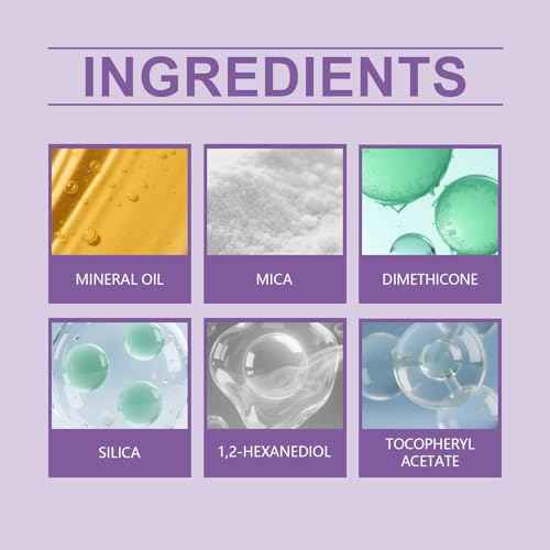 Glow Wardrobe Palette, Highlighting Eye & Cheek Palette - Rich Glow Shades for Eyeshadow & Cheek Highlight, Blendable Pigment, Long-Wearing, Suitable for Daily & Party Makeup