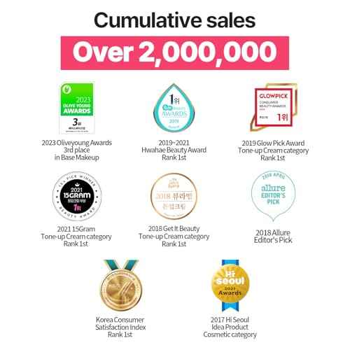 COSNORI W. Dress Tone-up Cream -Quick Skin Tone Balancer ? Evens Out Complexion - No Makeup Natural Look - Long-Lasting Hydrating & Sebum Control Face and Body ? Vegan, No Animal Tested ? 1.7 fl. oz.