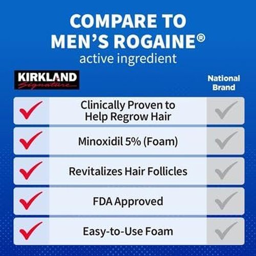 NEW - Kirkland Minoxidil for MEN Hair Growth Treatment Unscented 3 Month Supply Topical Aerosol 5% (Foam), (Compare to Men's Rogaine's Active Ingredient)