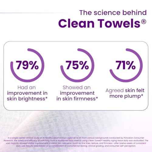 Clean Skin Club Healthy Aging Clean Towels¢ç XL, Smooths Fine Lines Wrinkles & Texture in 6 weeks, Treated for Extra Softness, Disposable Face Towels, Anti Aging Makeup Remover Dry Wipe, 50 count