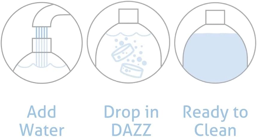 Dazz Whole House Refill Pack - Natural Cleaning Tablets | Eco-Friendly All-Purpose, Glass & Bathroom Cleaners (12 Total)